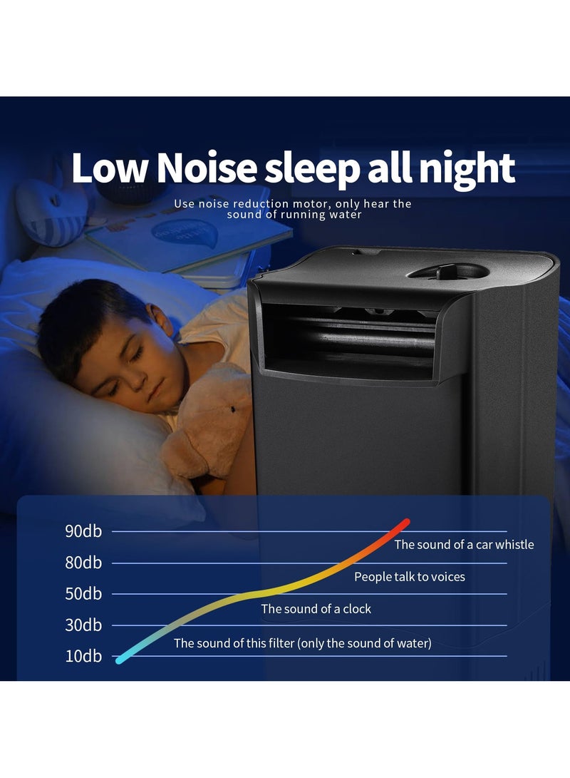 فلتر خزان السلاحف، فلتر داخلي هادئ وقابل للتعديل ثلاثي المراحل، مثالي لمستويات المياه المنخفضة والأحواض حتى 50 جالون، ممتاز للسلاحف والروبيان والضفادع (16 واط) - Image 2