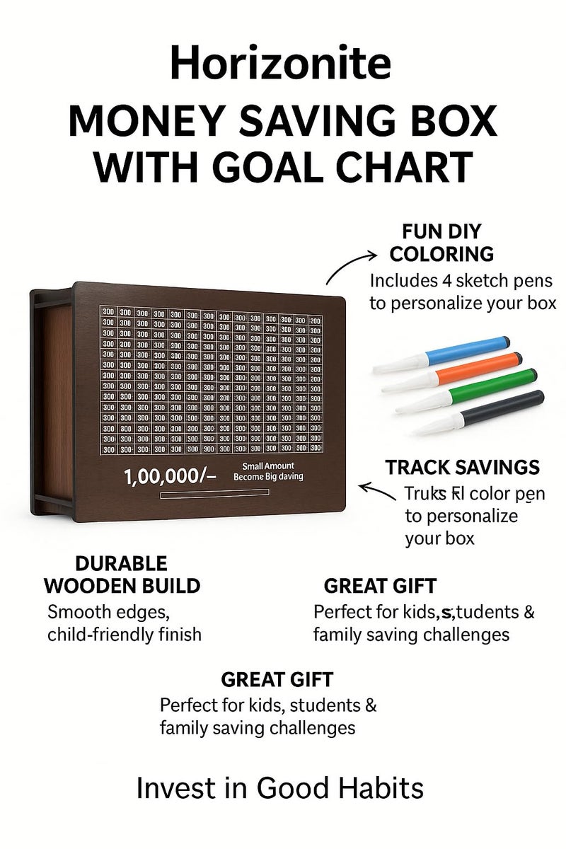 Horizonite Wooden Money Saving Box for Kids & Adults | Piggy Bank with Rupee Goal Tracker & DIY Coloring Activity | Includes 4 Sketch Pens | Savings Box for Home Budget Personal Finance & Gifting - Image 2