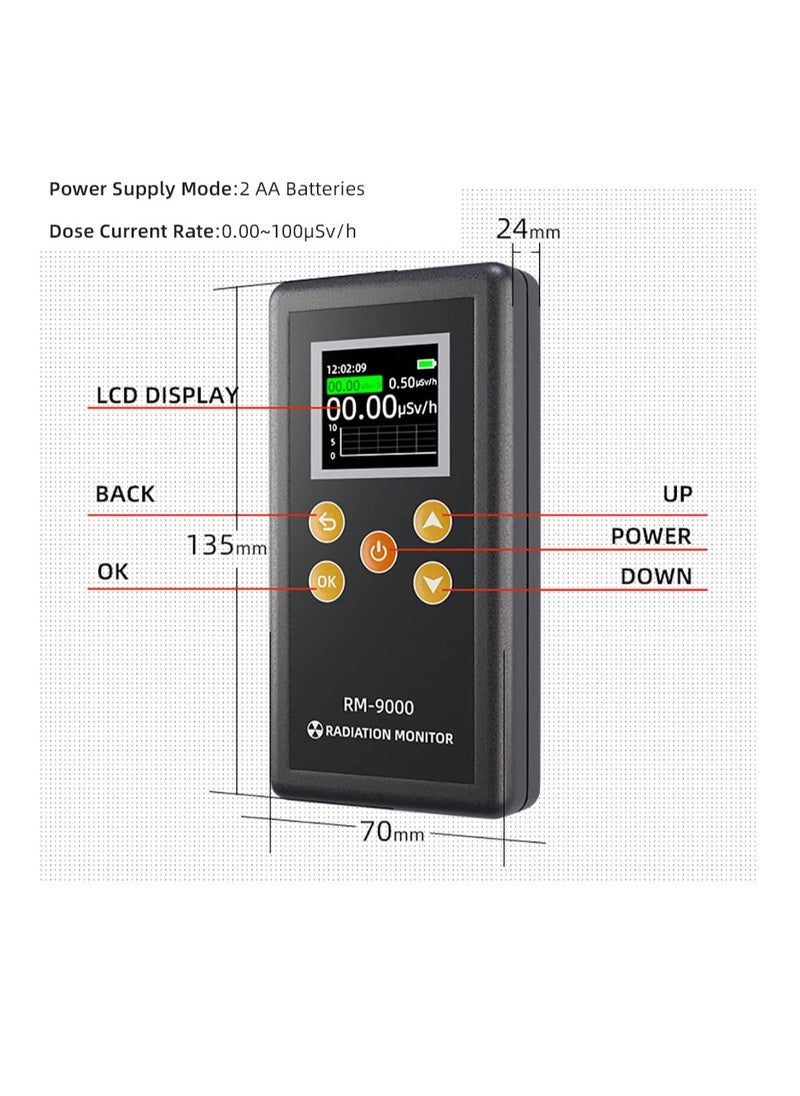 SYOSI - Handheld Geiger Counter Nuclear Radiation Detector, High Accuracy Beta Gamma X-ray Nuclear Radiation Dosimeter, Portable Radiation Monitor with LCD Display - Image 1