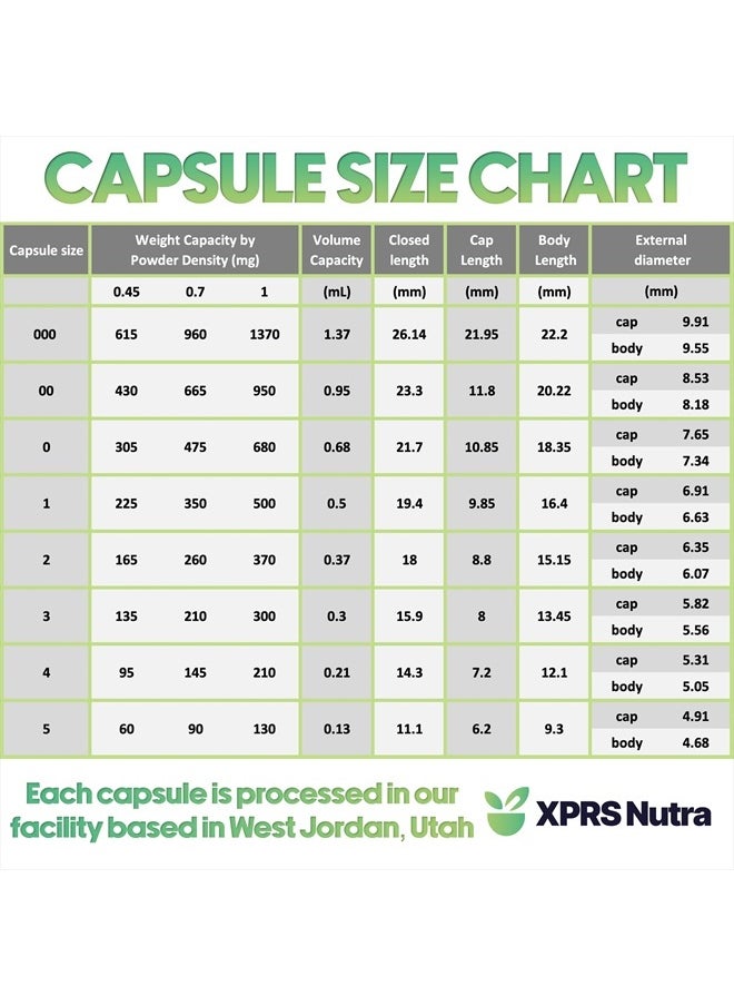 XPRS Nutra - Size 00 Empty Capsules - 5000 Count Empty Vegan Capsules - Vegetarian Empty Pill Capsules- DIY Vegetable Capsule Filling- Veggie Pill Capsules Empty Caps (White) - Image 1