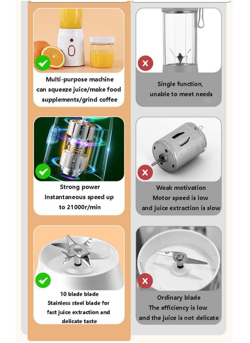 مييلان - خلاط عصارة كهربائي USB، كوب خلاط محمول، خلاط صغير محمول للمخفوقات والعصائر، العصير، 10 شفرات رائعة للخلط - Image 1