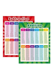 Y&D Educational Posters Extra Large Math Multiplication Division Addition Subtraction Table Chart for Kids Elementary Middle School Classroom 17 x 22 Inch (2 Pieces)  - Image 1