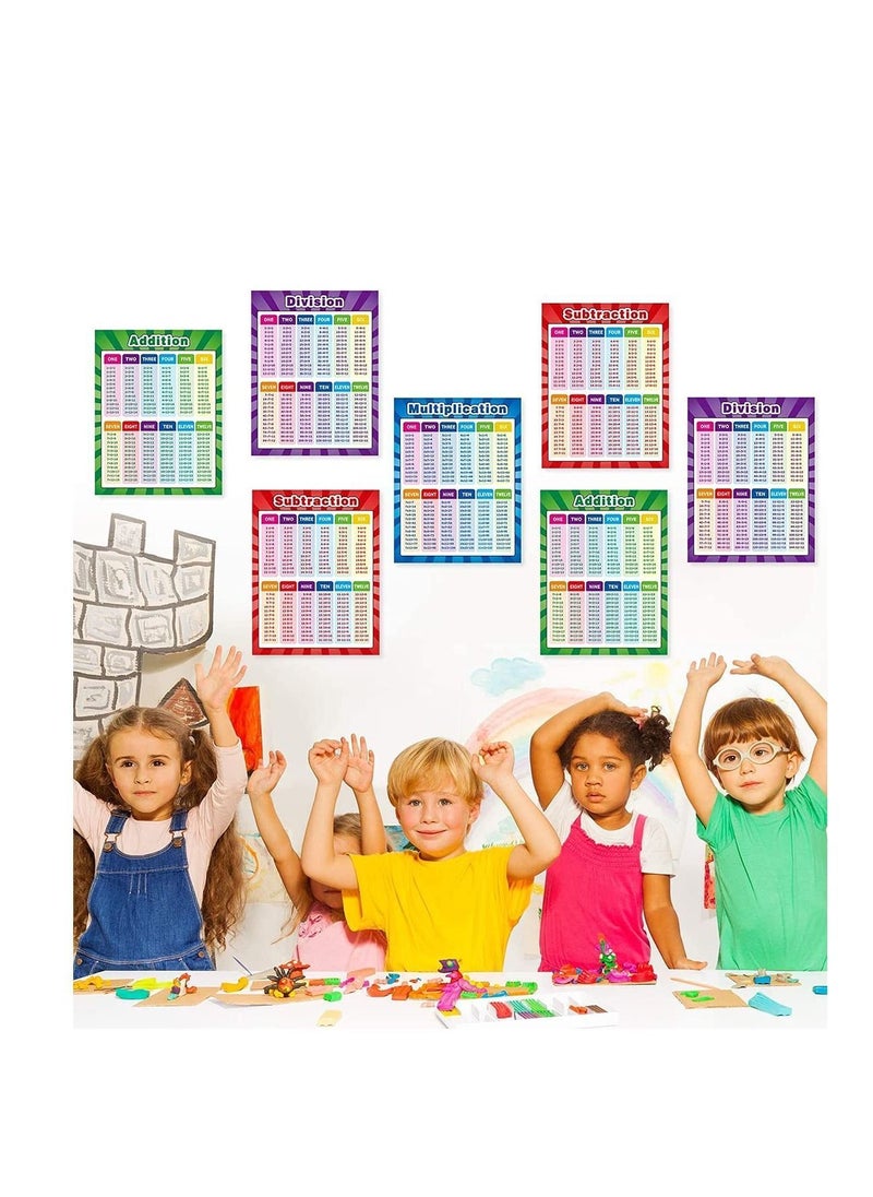 Y&D - Educational Posters Extra Large Math Multiplication Division Addition Subtraction Table Chart for Kids Elementary Middle School Classroom 17 x 22 Inch (2 Pieces) - Image 1