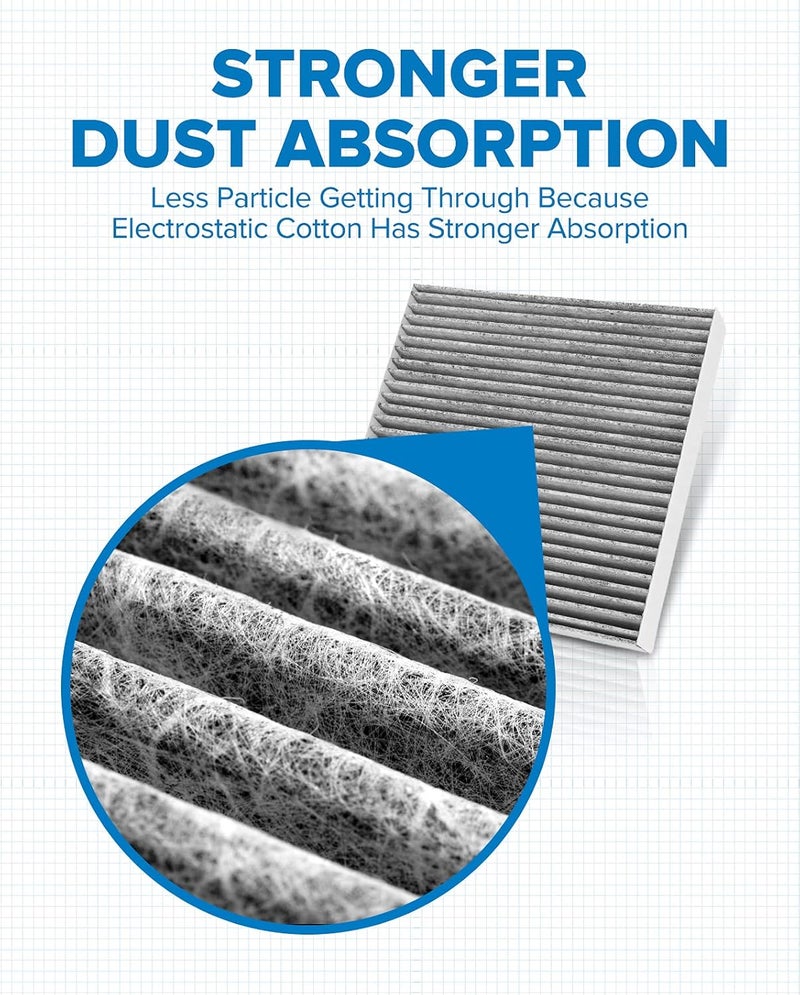 PHILTOP Cabin Air Filter, Replacement for ACF022 (CF11671) CX7, RAM1500, 2500, 3500, 4500, 5500, Premium Cabin Filter with Activated Carbon Filter Up Dust Pollen Odor - Image 2