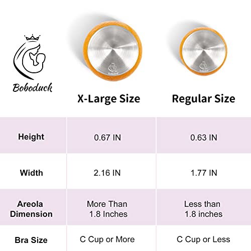 Boboduck Nipple Shields for Nursing Newborn - 925 Silver Nursing Cups Protect Your Nursing Nipple, Newborn Must Haves Nipple Pads, Nipple Covers Protector for Breastfeeding (Standard Size) - Image 5