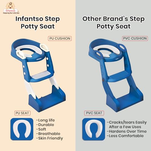 Infantso NORA (3-in-1) Baby Potty Ladder Seat for Kids 1-5 Years|Foldable with Height Adjustment & PU Cushion, Fits All Western Toilet Seat, Baby Potty Training Seat with Splash Guard, Handle, Ladder - Image 2