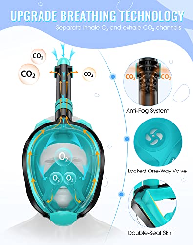 Greatever G2 Snorkeling Gear for Adults 2PCS, Full Face Snorkel Mask with Dry Top Snorkel,Anti-Leak & Anti-Fog Snorkel Mask Adult,Foldable Snorkeling Mask with Camera Mount mesh Bag - Image 2
