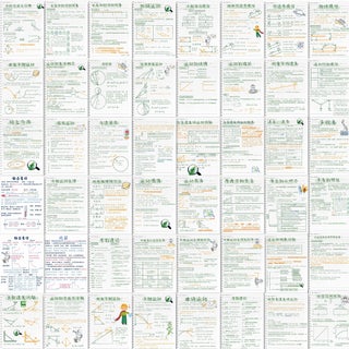 50pcs Learning Aid Sticker Set for Multiple Subjects 48 Zhang Chu Senior high school Physics Knowledge Points - pzsku/Z94139099F216B29FCCFBZ/45/1746214510/ee2c9b60-e846-4419-aa4a-c35716d4238d