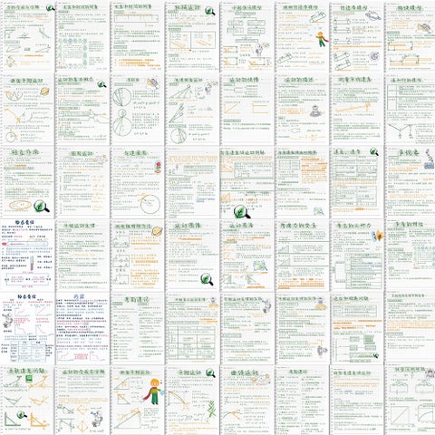 50pcs Learning Aid Sticker Set for Multiple Subjects 48 Zhang Chu Senior high school Physics Knowledge Points