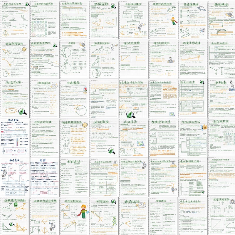 50pcs Learning Aid Sticker Set for Multiple Subjects 48 Zhang Chu Senior high school Physics Knowledge Points