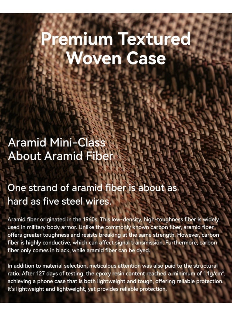 RAPTIC Aramid Skin for iPhone 17 PRO Case [MagSafe] Ultra Slim 1500D Aramid Fiber cover - Humble - Image 2