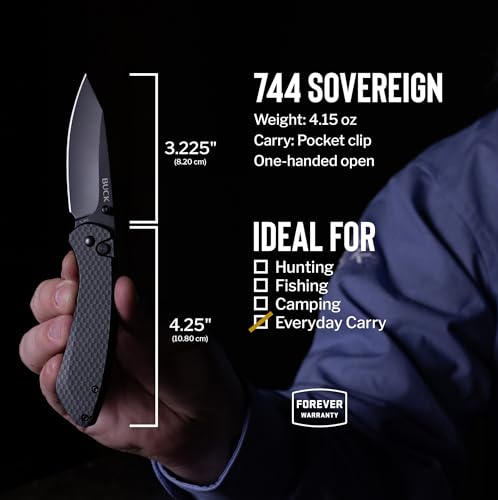 Buck Knives 744 Sovereign Button Lock Pocket Knife, Carbon Fiber - Image 2
