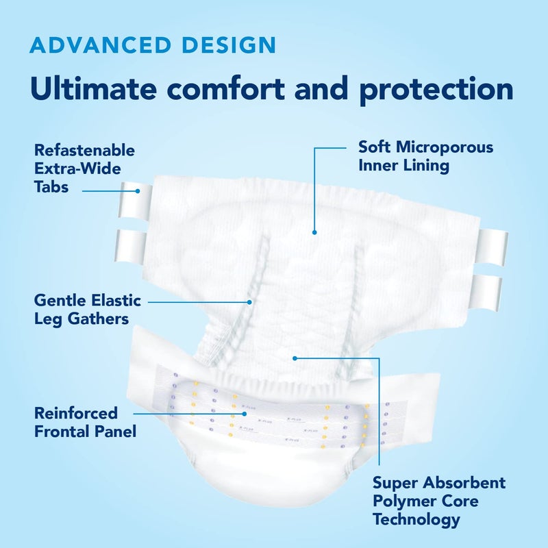 TOTAL DRY TotalDry Ultimate X-Plus - Fitted Incontinence Briefs Adult Diapers â€“ Plastic Backed Ultra Absorbent Overnight Bladder Control for Women & Men - FSA HSA Approved - Large - Image 4