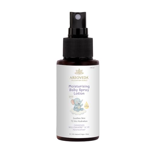 AreoVeda Oil-free Moisturising Baby Spray Lotion (50ml) With Canadian Willowherb & Pentavitin | Provides 72 Hrs Hydration & Soothes Baby Acne | Suitable For Sensitive Skin & Safe From Day 1 | Dermatologically Tested, Cellularly Proven, Ecocert Certified, & EWG Verified | pH Balance, Toxin & Artificial-fragrance Free. - Image 1