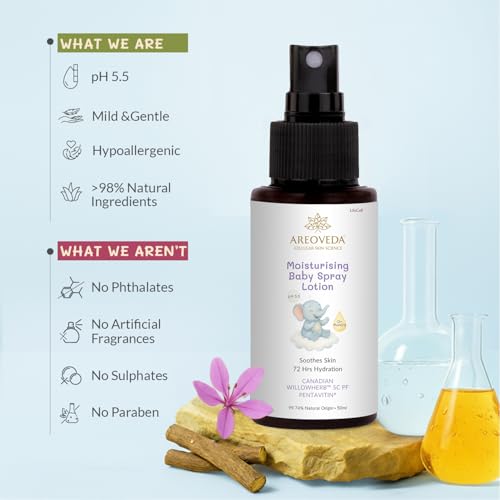 AreoVeda Oil-free Moisturising Baby Spray Lotion (50ml) With Canadian Willowherb & Pentavitin | Provides 72 Hrs Hydration & Soothes Baby Acne | Suitable For Sensitive Skin & Safe From Day 1 | Dermatologically Tested, Cellularly Proven, Ecocert Certified, & EWG Verified | pH Balance, Toxin & Artificial-fragrance Free. - Image 4