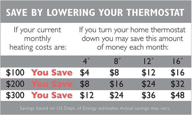 SoftHeat Perfect Fit SoftHeat | Smart Heated Electric Mattress Pad with Safe & Warm Low Voltage Technology, Micro-Plush Top, Twin, White - Image 4