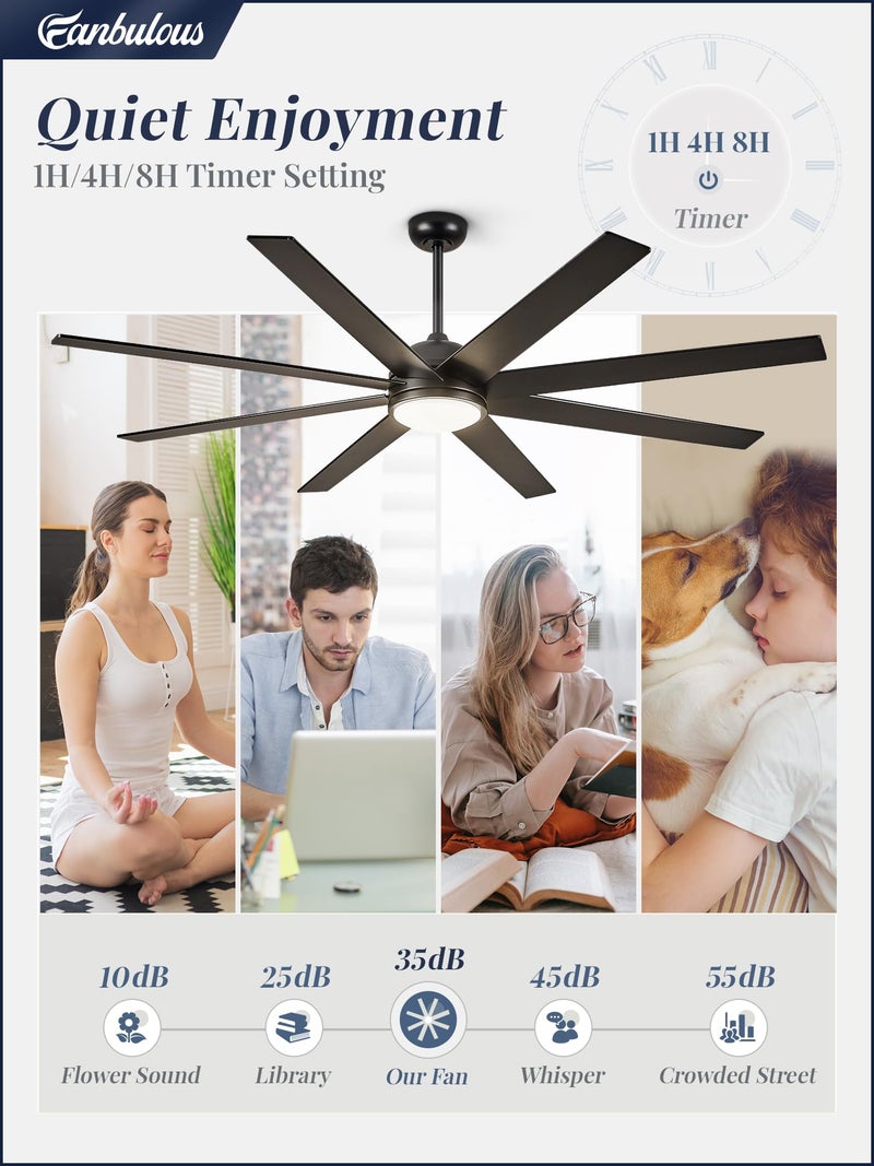 Fanbulous 65 Inch Ceiling Fans with Lights and Remote, Black Indoor/Outdoor Ceiling Fan with Quiet Reversible DC Motor, 6 Speeds, 3CCT, 8 Blades Large Ceiling Fan for Living Room Bedroom Patio - Image 5