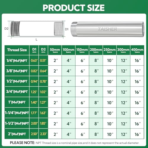 TAISHER 1PCS Stainless Steel Pipe Fittings 112 NPT Male x 112 NPT Female Threaded 10 Length Nipple Cast Pipe - Image 3