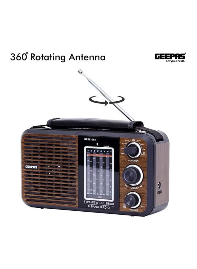 GEEPAS Portable Rechargeable FM Radio GR6836BT Brown/Black - Image 4