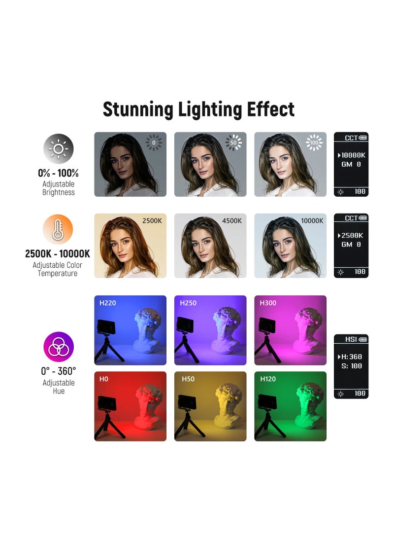 نيوير نيور SL90 برو ضوء فيديو كاميرا LED RGB – 12 واط، بطارية 4300 مللي أمبير، 2500–10000K، 18 وضعًا للمشاهد، تحكم عبر التطبيق و2.4G - Image 2