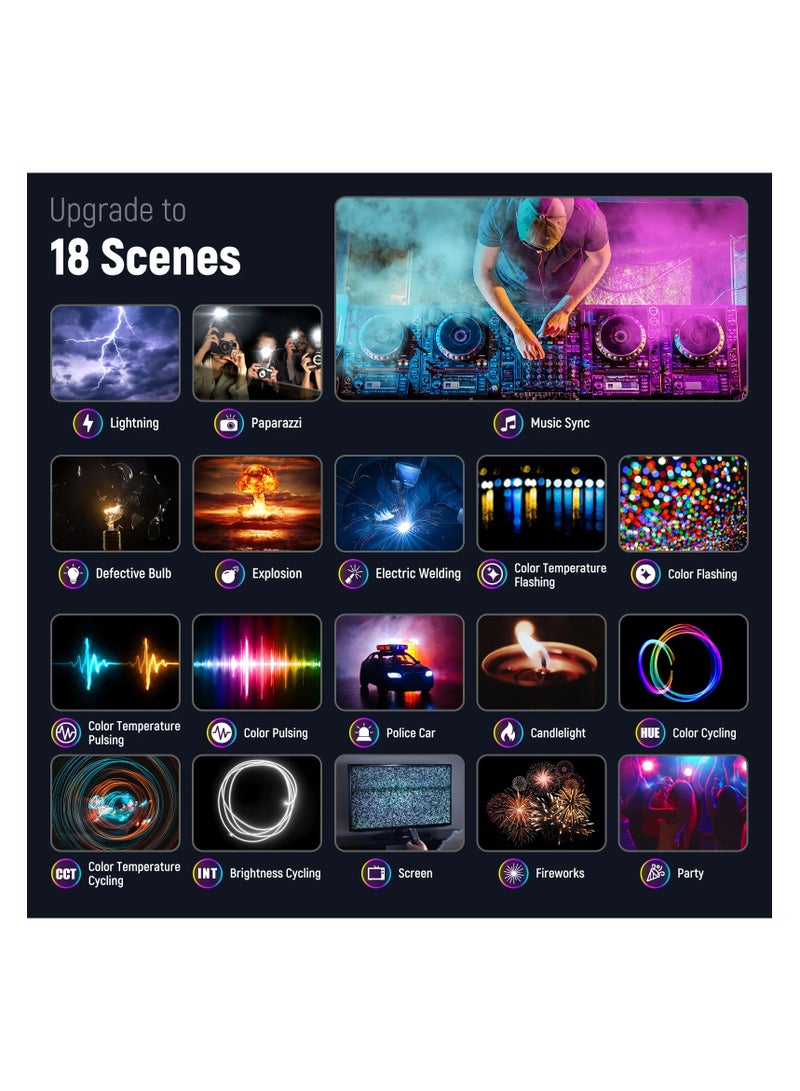 نيوير نيور SL90 برو ضوء فيديو كاميرا LED RGB – 12 واط، بطارية 4300 مللي أمبير، 2500–10000K، 18 وضعًا للمشاهد، تحكم عبر التطبيق و2.4G - Image 4