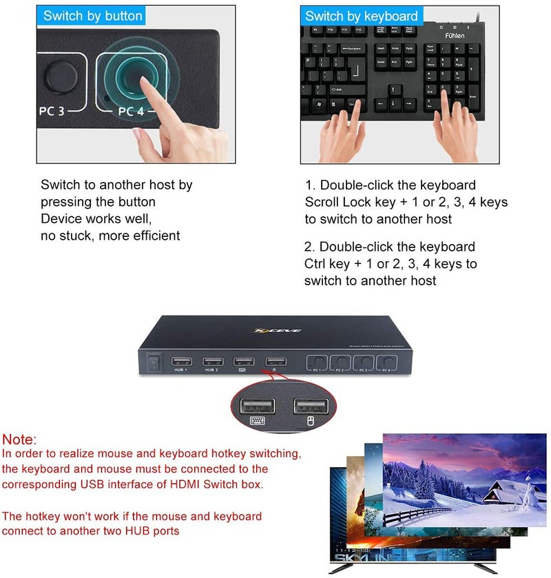 KCEVE 4 Way Ports KVM Switch, 4 In 1 Out HDMI KVM Switcher Box Support 4K@60Hz, With USB 2,0 Hub Connect, Compatible With Windows/Linux/Mac System Etc, With Hotkey Switch Way, Black - Image 4