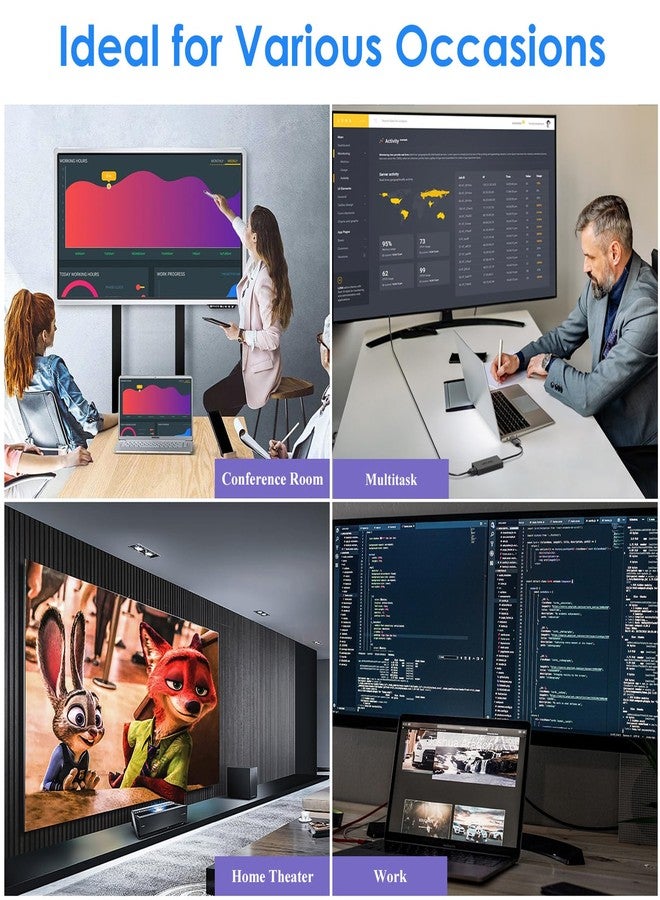 واف لينك محول WAVLINK USB 3.0 / C Displaylink ثنائي HDMI بدقة 4K 60Hz لشاشتين، مخرج USB A/C إلى HDMI بدقة 4K لأجهزة Mac M1/M2/M3 أو Windows 10/11 - Image 5