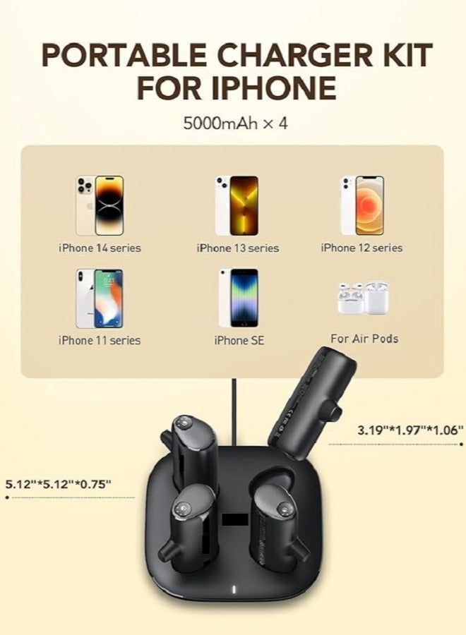 Raxoom 4-Pack Portable Charger Kit for iPhone, [4 PCS] Power Bank 5000mAh & Charging Station Dock, 20W Fast Charging Powerbanks - Image 2