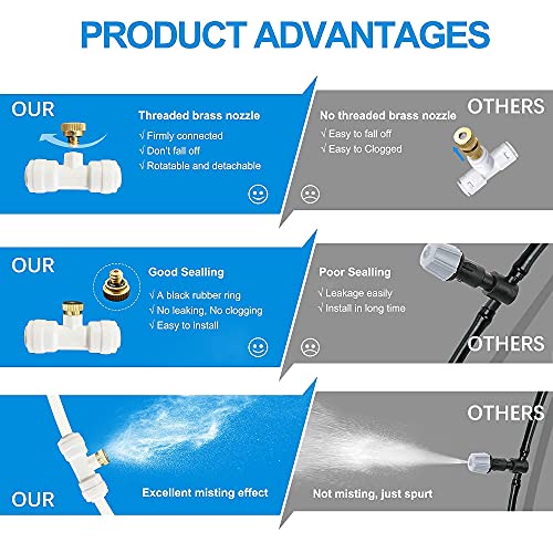 POCKET PANDA Misters for Outside Patio,Misting System for Cooling Outdoor,50Ft (15M),Water Mist Hose DIY Kit for Porch,Canopy,Deck,Umbrella,Garden,Greenhouse,Yard,Plants,Trampoline Sprinkler Accessories for Kids - Image 3