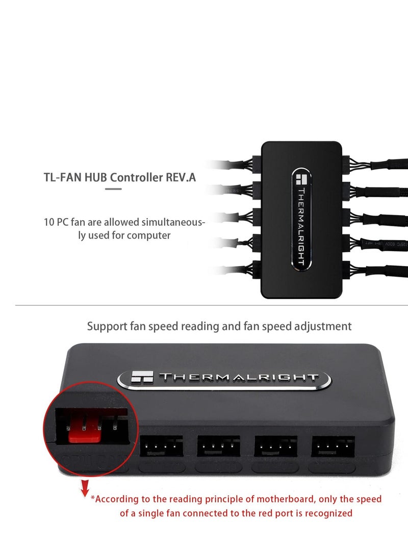 Thermalright Integrated Fan Hub, 10-Port 4 Pin PC Fan Controller, 12V Fan Hub, Support up to 10 Fans, SATA Power Cord Direct Input - Image 2