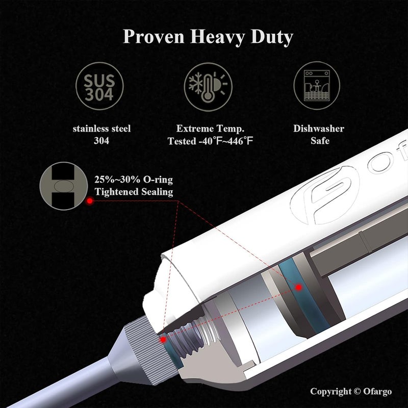 Ofargo Meat Injector, Meat Injectors for Smoking with 3 Marinade Food Injector Syringe Needles, Injector Marinades for Meats, Turkey, Brisket; 2-oz Capacity - Image 4