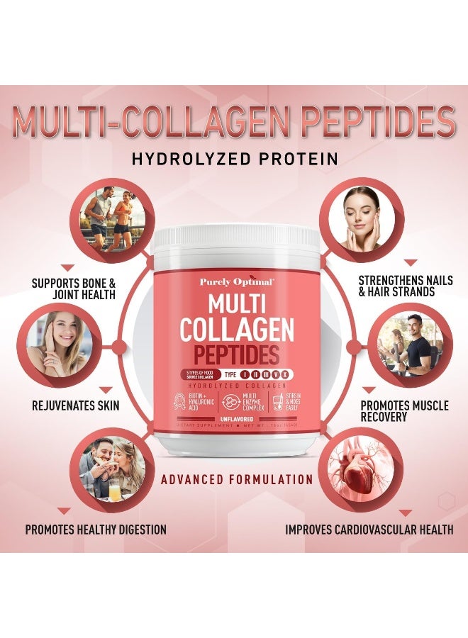 Purely Optimal Premium Multi Collagen Powder - 5 Types Of Hydrolyzed Collagen Peptides W/Biotin, Hair Skin And Nails Vitamins, Max Absorption, Bone & Joint Support - Types I,Ii,Iii,V,X - Easy Mix Unflavored (470Ml) - Image 3