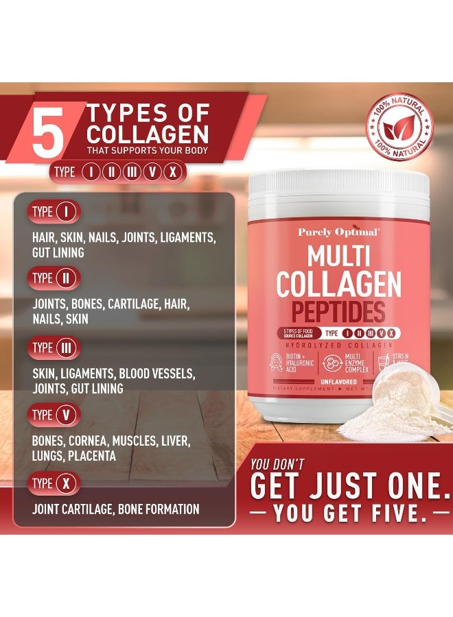 Purely Optimal Premium Multi Collagen Powder - 5 Types Of Hydrolyzed Collagen Peptides W/Biotin, Hair Skin And Nails Vitamins, Max Absorption, Bone & Joint Support - Types I,Ii,Iii,V,X - Easy Mix Unflavored (470Ml) - Image 5