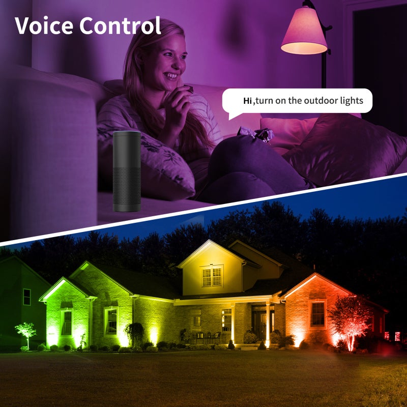 RGB+CCT Flood Light: 30W 1250LM 20000H Lifespan, App & Voice Control, Wireless & BT Dual Connection - Dimmable Color Changing, Timer & Music Sync, Spots Lamp for Indoor Outdoor Use with UK Plug - Image 3
