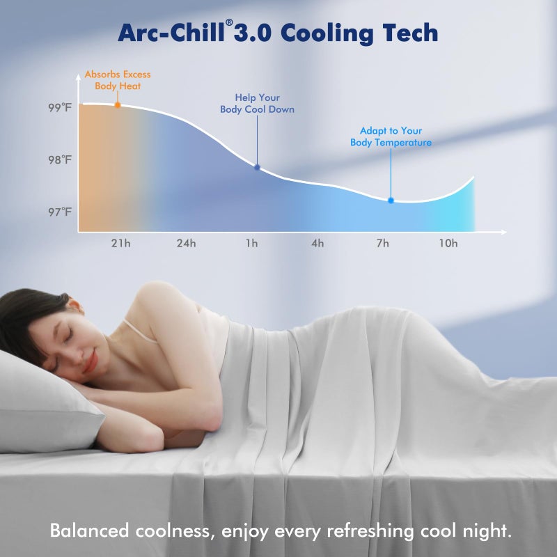 Elegear بطانيات إيلجيار المبردة للنائمين الساخنين كوين، ألياف باردة Arc-Chill 3.0 مع أيون الفضة للبشرة الحساسة، بطانية صيفية خفيفة الوزن وقابلة للتنفس للمنزل والسرير والأريكة والمكتب والتخييم، رمادي - Image 2