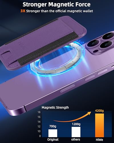 HiWe for MagSafe Wallet, Strongest Magnetic Wallet for iPhone 17/16/15/14/13/12 Series, 7 Cards Holder, Leather Minimalist Slim RFID, 1 Slot, Dark Purple & Black - Image 3