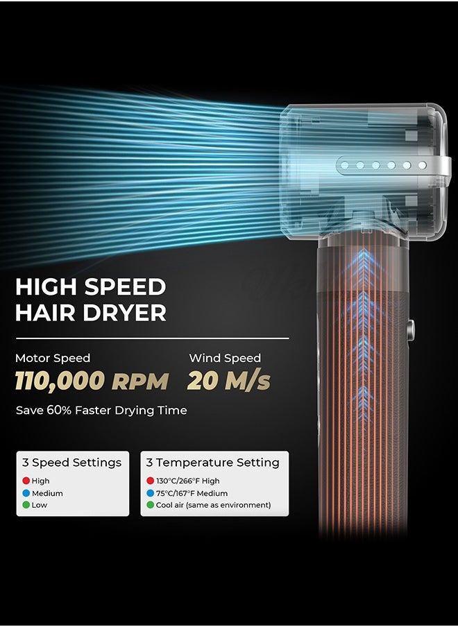 BESTIS - 7 In 1 Hair Dryer Brush Styling Tools Set 1400W Hot Air Hair Curler Styler with Straightening and Curling Wands, Ionic Blow Dryer with 110,000 RPM Motor for Women Hair Types - Image 1