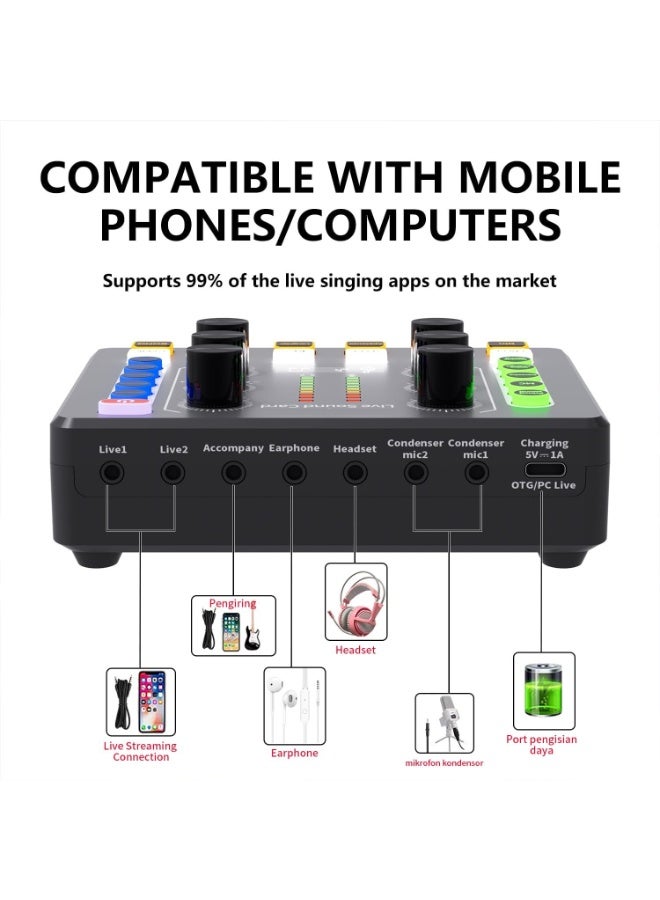 PENG GENERAL Professional USB Microphone Kit with Sound Card, Adjustable Boom Arm Stand - Image 4