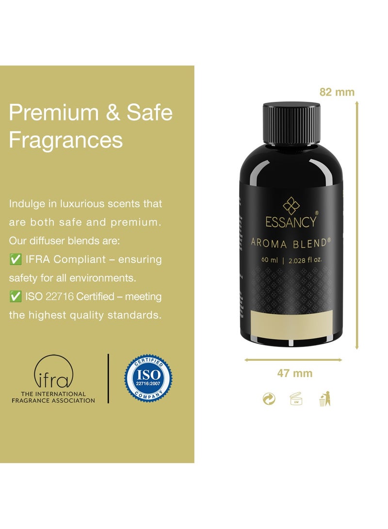 Essancy AROMA BLEND - WOODY AMBER 60 ML - Image 3