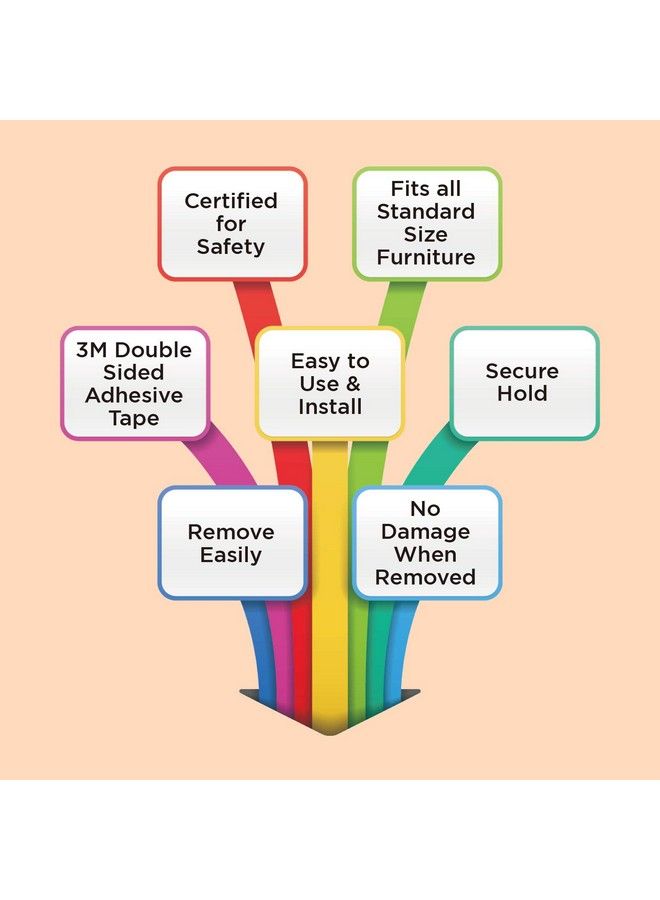 Luvlap واقي زوايا الأثاث لسلامة الطفل، مُلصق مسبقًا بمادة لاصقة 3M، 10 قطع، غير سامة وخالية من مادة BPA - Image 5