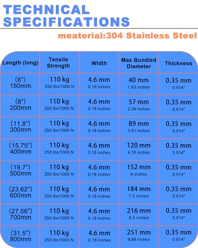 ZOOSUNX Metal Zip Ties of 100 Pcs, 11.8 inch 304 Stainless Steel Cable Ties, Heavy Duty Metal Zip Ties for Exhaust Wrap, Heat Resistant Fencing Ties. for Pipe, Auto repair. (300mm / 11.8 inches) - Image 4