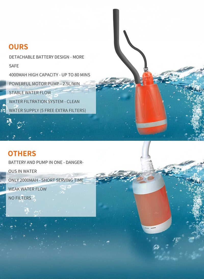 Toshionics Portable Camping Shattaf & Shower, Travel Bidet Set with Collapsible Bucket 12 V DC Outdoor Car DC Port Powered Water Pump – Mobile Handheld Nozzle, Shattaf, Hook & Storage Bag – Ideal for Hiking, Beach, Travel ,Outdoor Hygiene, Desert Trips and Overlanding & Emergency Use - Image 3