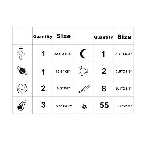Dycica Nursery Wall Decor - Rocket & Space Ship Decals, Planets, Blue (A37) - Image 3