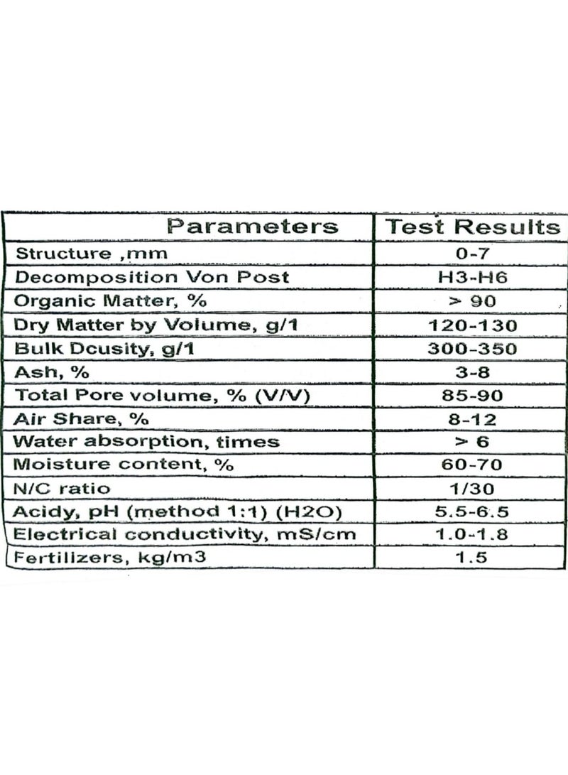 SunGrow Sun Grow 10L Agricultural Soil - Image 2