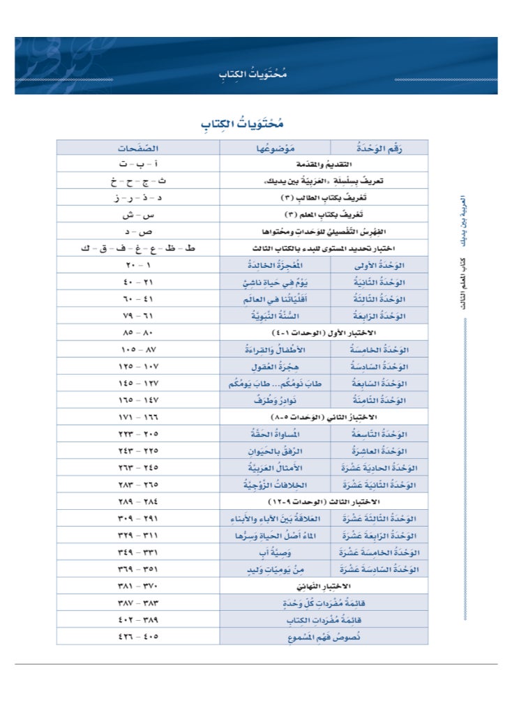 العربية للجميع - كتاب العربية بين يديك الاصدار الثانى من كتاب المعلم الثالث - Image 1