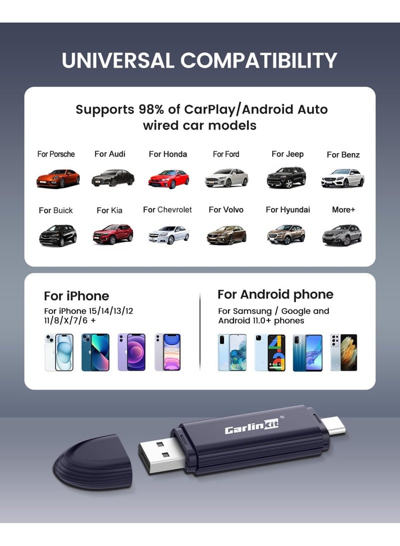Carlinkit Mini SE Pro Wireless Adapter for OEM Wired CarPlay & OEM Wired Android Auto,Compatible with iOS 10 & Android 10 and Above, Fast Connection, No Latency - Deep Blue - Image 3