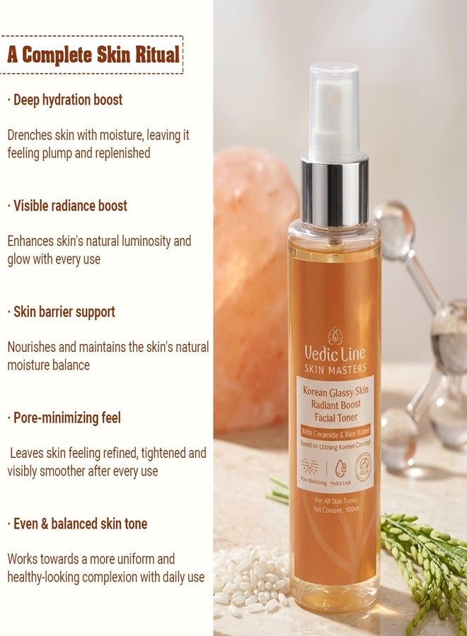 Vedic Line Vedicline Korean Glassy Skin Radiant Boost Facial Toner with Rice Water, Niacinamide, Gotu Kola Extract & Ceramide Hydrating Face Toner for Fresh, Smooth & Glowing Skin 100 ml - Image 2