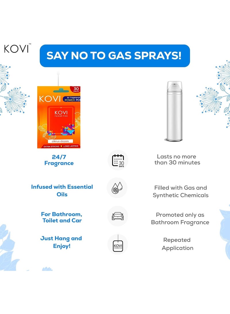 كوفي باور بود بنكهة الحمضيات دزينة 10 غرام - Image 4