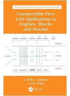 Compressible Flow with Applications to Engines, Shocks and Nozzles 