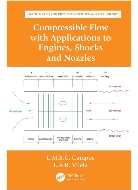 Compressible Flow with Applications to Engines, Shocks and Nozzles